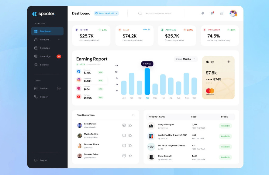 I will design dashboard, web app, CRM and admin panel UI