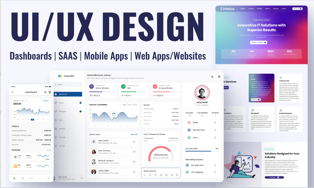 I will do ui ux design for mobile app, website, dashboard, or saas