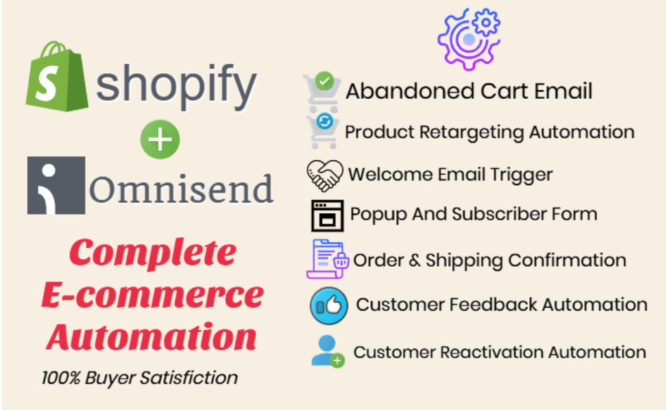 I will complete omnisend email automation for shopify store