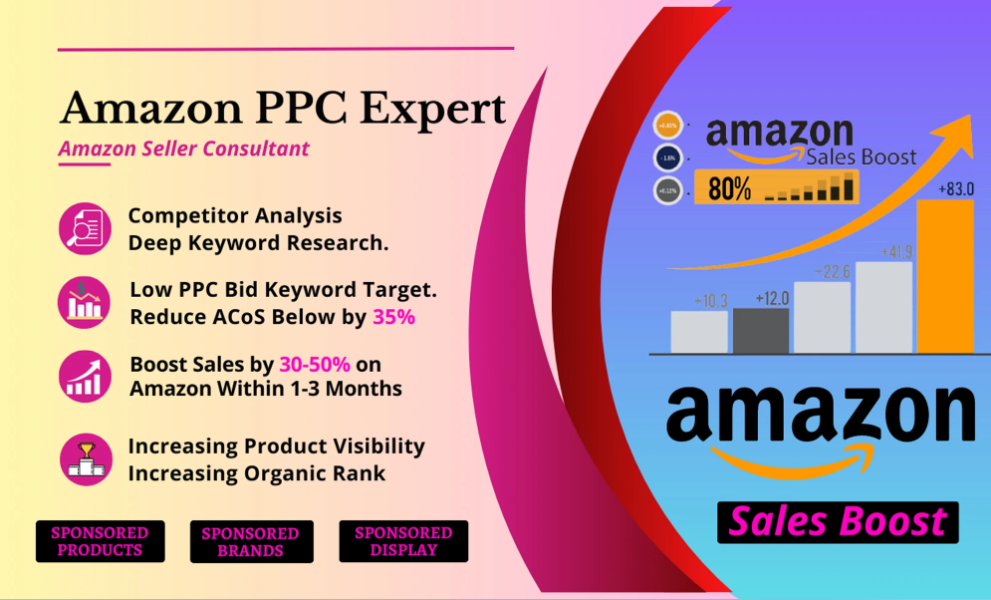 I will do optimize your amazon PPC campaign for amazon ads campaign